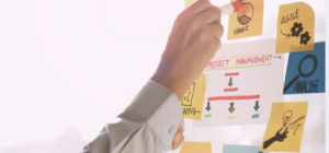 Réaliser un plan d'action